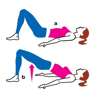 knee surgery exercise